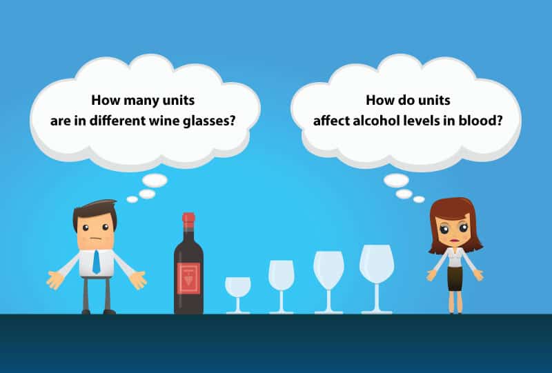 How many units are in different wine glasses