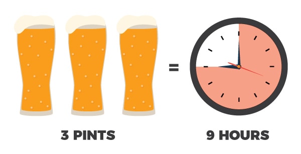 3-pints-9-hours