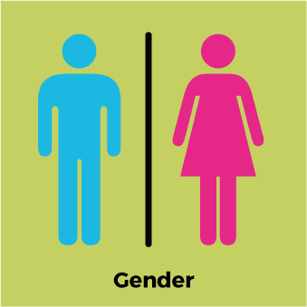 gender drink driving